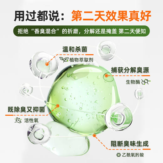 自然舒 宠物除臭除尿味喷雾 300ml/瓶  清华大学联合研发 安全无忧 人宠友好 商品图10