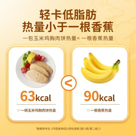 【低脂高蛋白❗无蔗糖淀粉】袋鼠先生玉米鸡肉饼即食健身高蛋白鸡胸肉饼代餐饱腹解馋休闲零食。xa 商品图3