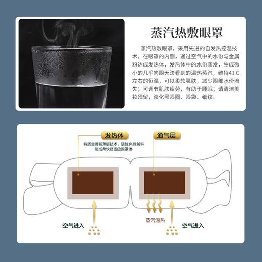 【蒸汽眼罩】41°恒温蒸汽眼罩 舒缓眼疲劳独立包装 商品图6