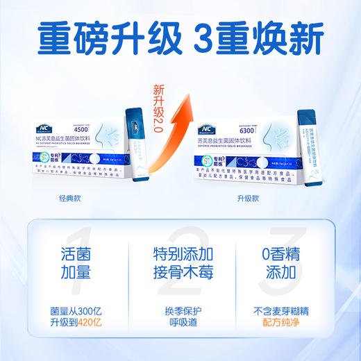 【6送1】【畅快呼吸】纽新宝NC苏芙息益生菌 舒鼻益生菌  15条/盒  保质期到27年6月 商品图1