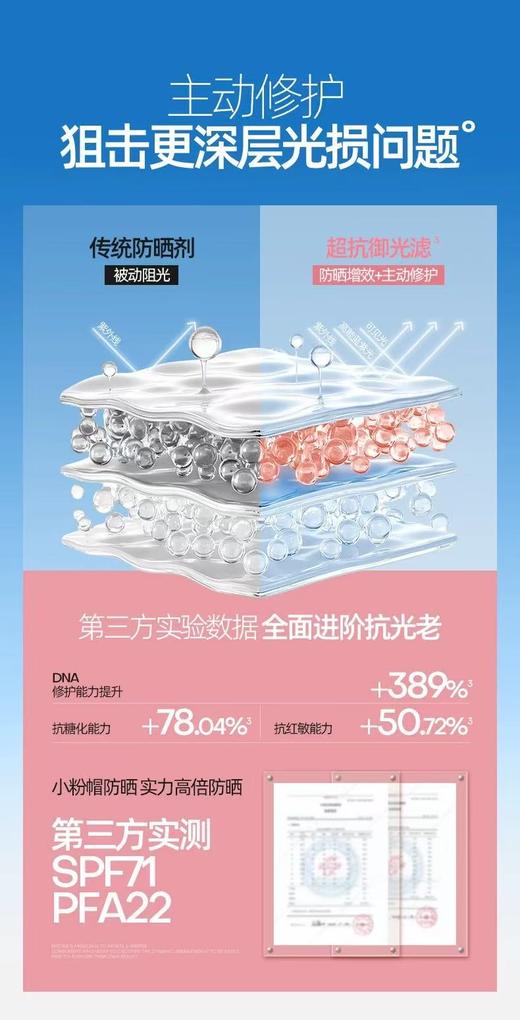 蜜丝婷小粉帽防晒霜 40ml 商品图1