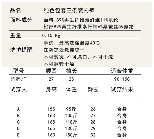 超舒适无尺码全包臀真丝桑蚕丝混纺底裆内裤，提臀收腹女士高腰内裤3条装  日单跟单品质价格给力！双层弹力宽腰边，贴身不勒腰 腿部无痕裤脚，舒适包边   面料亲肤柔软，弹力延展不紧勒  密拷锁边做工更精致 商品图4