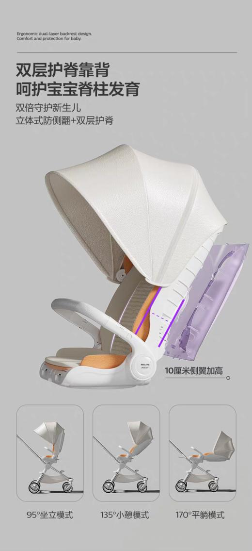 飞利浦新安怡婴儿车推车可坐可躺0到3岁宝宝遛娃神器智能哄娃溜娃 商品图5