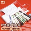 晨光透明考试笔袋 A5手提0金属拉链考试专用收纳袋 中考高考文具袋准考证袋 1个 商品缩略图0