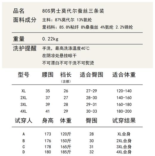 甄选80S兰精莫代尔蚕丝男士内裤 7A桑蚕丝y菌底裆 触感丝滑、软糯亲肤，自带微凉感 透气排汗，不闷不粘，夏天穿巨清爽 高弹不勒，久穿不变形、不松垮 商品图13