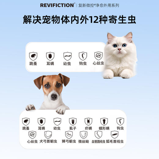 复新微控驱虫药犬猫体内外同驱滴剂耳螨跳蚤吡虫啉莫昔克丁 商品图3