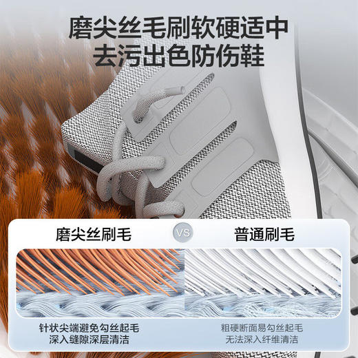 海尔抽屉式洗鞋机懒人全自动洗脱一体免拆鞋带可洗地垫叠放TB70W 商品图3