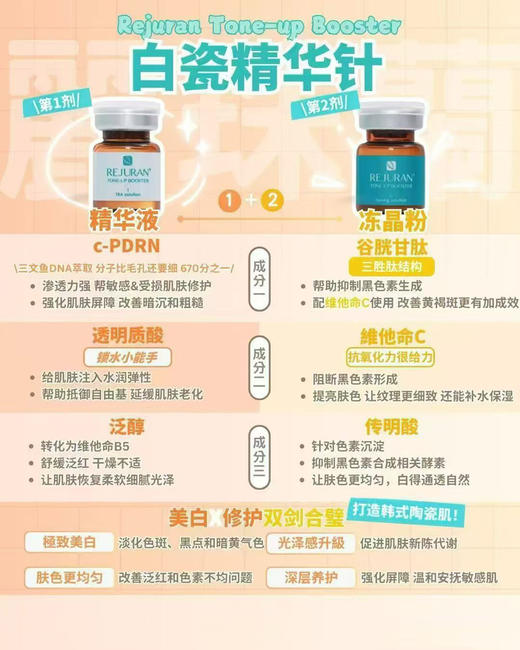 丽珠兰白瓷精华套装美白淡斑祛除暗黄修复受损 抗老水光滚针 商品图7