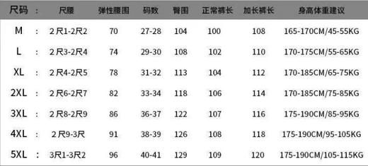 F031436新款复古两色重工立体裁剪水洗工装洗旧阔腿牛仔裤 商品图8
