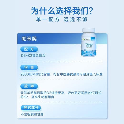 【德国进口】Purmeo帕米奥 维生素D3+K2 120片/瓶 维生素D补钙 商品图1