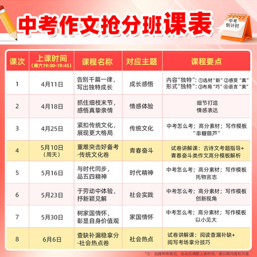 【中考作文抢分班】 8节主题课程（含仿真卷测试与讲解），学练仿评改测析固八步科学学习法，助力初三语文作文提分 商品图1