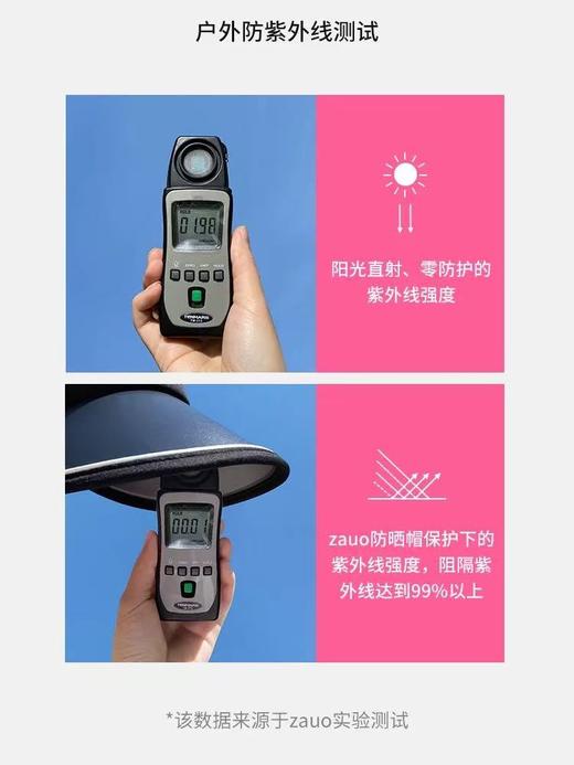 韩国zauo防晒帽夏季防紫外线沙滩遮阳帽 空顶帽大帽檐户外太阳帽女 商品图3
