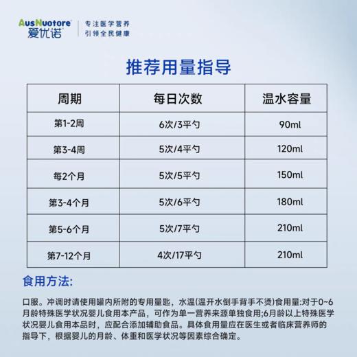 爱优诺优安力特殊医学用途婴儿无乳糖配方食品 商品图4