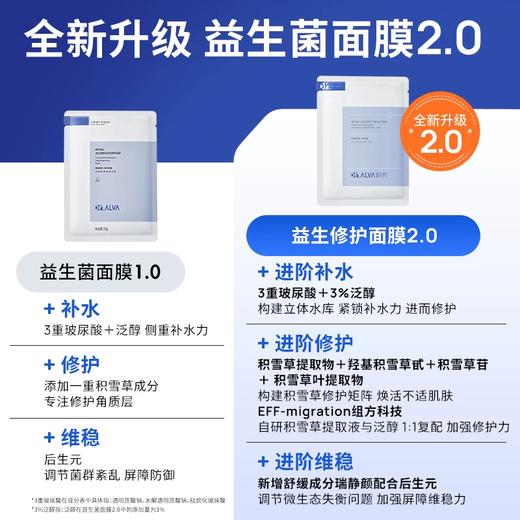 【瑷尔博士益生菌面膜】补水修护维稳肌肤 4重屏障体系焕活熬夜肌 商品图1