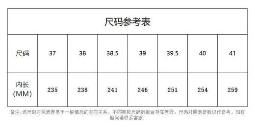 外贸出口滞留订单❗️抵债货速度来抢‼️【清仓！美国运动品牌RBX女士运动小白鞋BTWH-13504】 美国运动品牌RBX女士运动小白鞋轻便❗️防滑❗️徒步马拉松跑鞋 商品图7