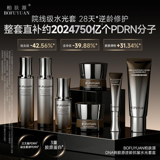 柏肤源 DNA钠胶原逆龄抗皱水光套盒 商品图0