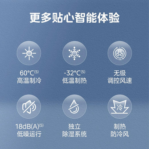 美的（Midea）空调 KFR-35GW/ZHD2-1 酷静Pro 商品图6