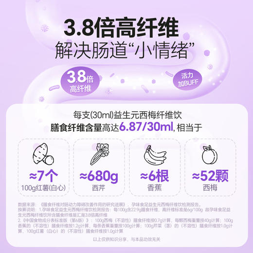 【品牌自营】孕味食足益生元西梅汁 通排浓缩便秘专孕妇可喝的膳食纤维饮 商品图3