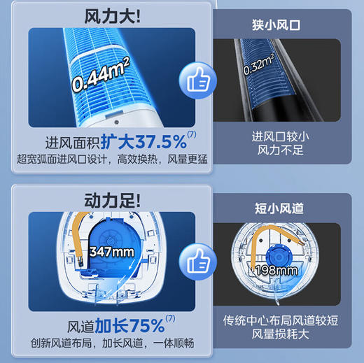 美的（Midea）空调 KFR-72LW/N8KS1-1P 酷省电Pro 商品图8
