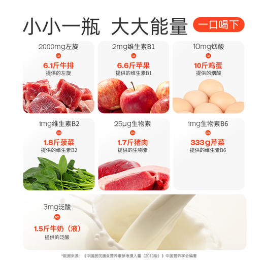 诺特兰德左旋小黄瓶 每份2000mg左旋 60ml*20瓶/盒 商品图3