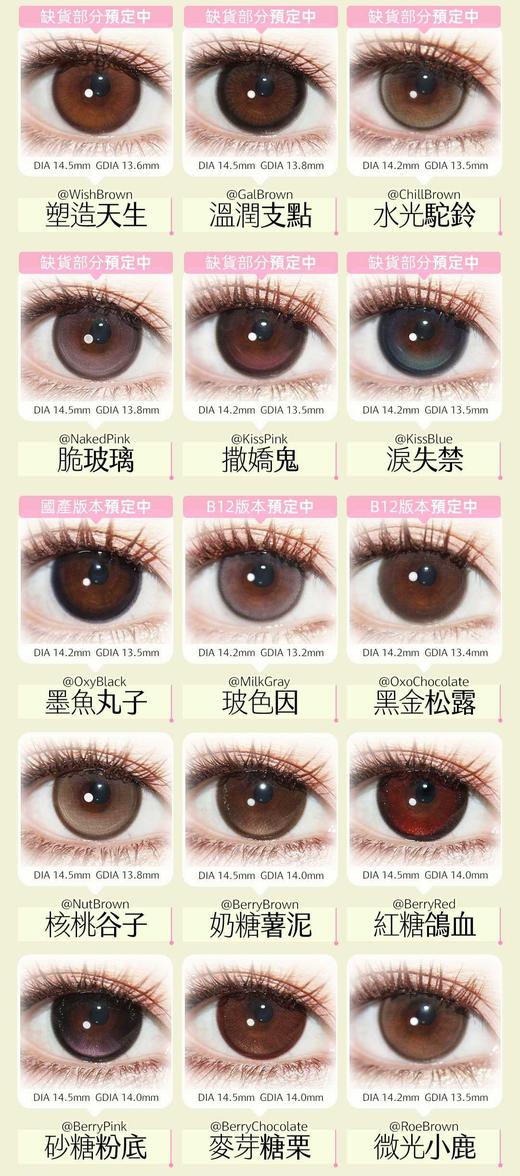 KiraFairy&Kirasecret日抛78/盒158/2盒278/4盒378/6盒628/10盒,鹦鹉螺 商品图5