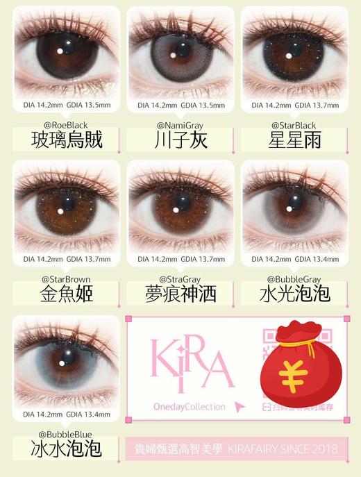 KiraFairy&Kirasecret日抛78/盒158/2盒278/4盒378/6盒628/10盒,鹦鹉螺 商品图6