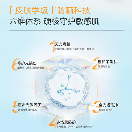 薇诺娜清透防晒乳SPF48PA+++50g 商品图4