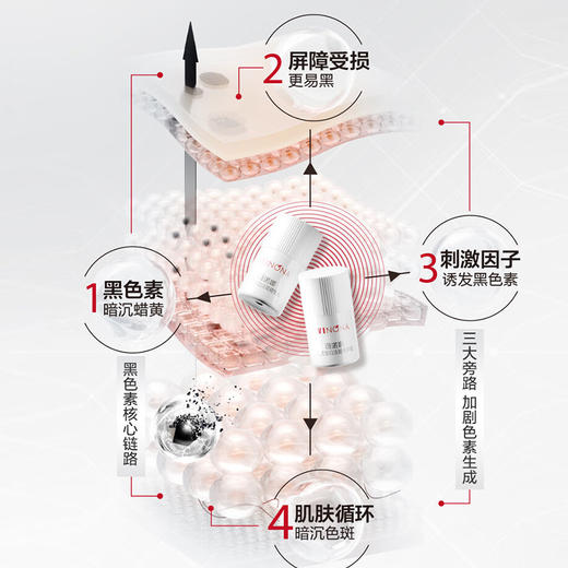 薇诺娜光透皙白淡斑精华液(矮胖瓶)1.5ml*30 商品图2
