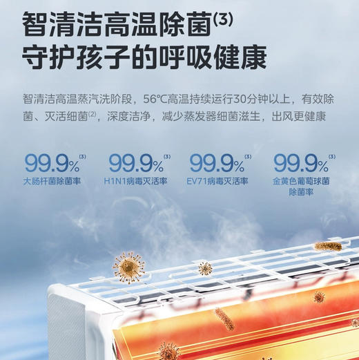 美的（Midea）空调 KFR-35GW/ZHD2-1 酷静Pro 商品图4