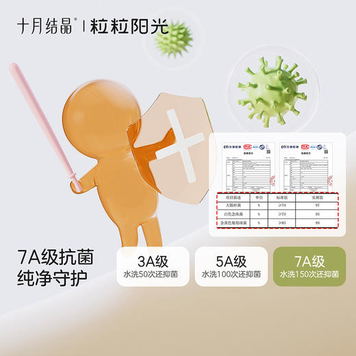 粒粒阳光婴儿长筒袜夏季超薄a类网眼不勒腿宝宝防蚊袜3双 商品图2