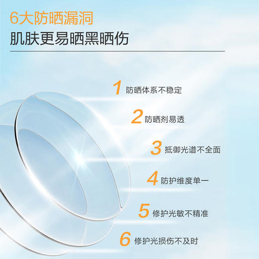 薇诺娜清透防晒乳SPF48PA+++50g 商品图3