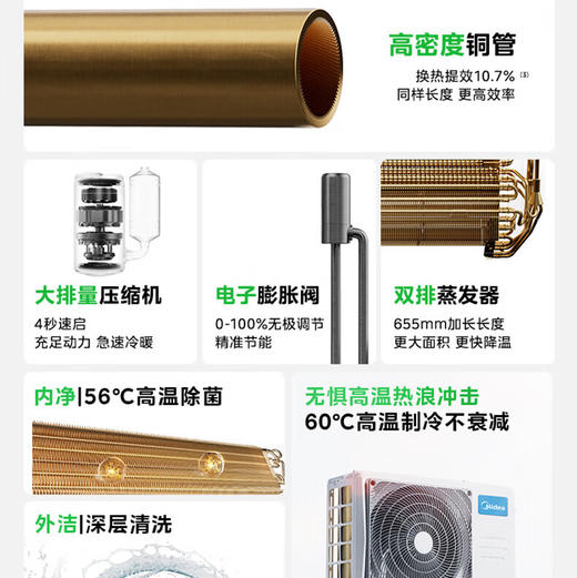 美的（Midea）空调 KFR-35GW/N8KS1-1Q 商品图1