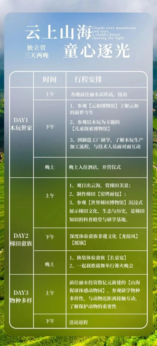 【智行研学】春假/五一研学 商品图4