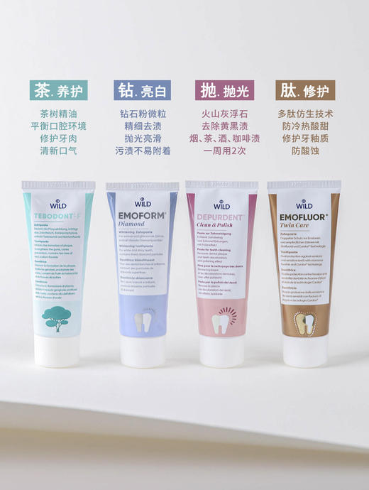 wild怀尔德瑞士进口牙膏成人牙膏光泽提亮护龈含氟 商品图1