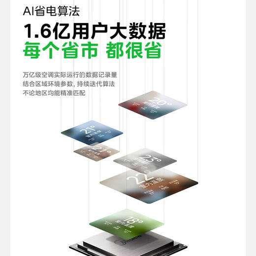 美的（Midea）空调 KFR-35GW/N8KS1-1Q 商品图3