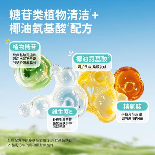 宝莉佳儿洗发沐浴露(二合一）200ml 商品图1