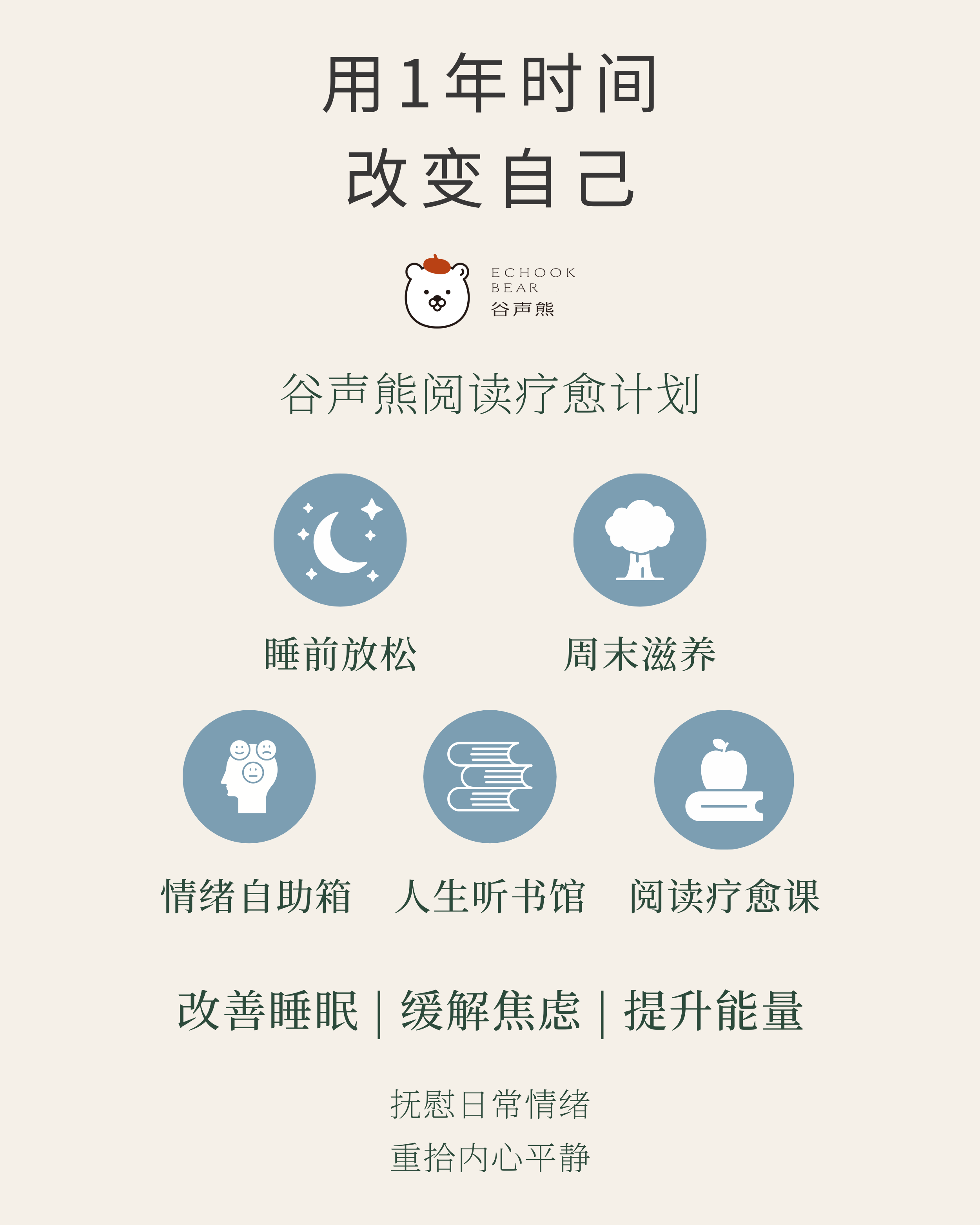 用1年时间改变自己 | 谷声熊阅读疗愈计划