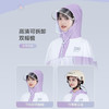 【加厚时尚雨衣】2026潮流DRY可调节拼色雨衣 加大加厚雨衣电动车摩托车护脸防雨 商品缩略图1