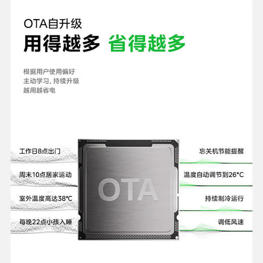 美的（Midea）空调 KFR-35GW/N8KS1-1Q 商品图4