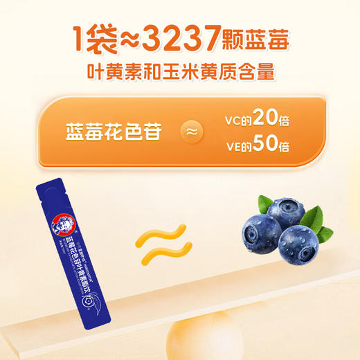 【新人入群礼】入群0元包邮到家 哈德爱因斯坦哈德叶黄素酯饮*3条   非社群用户拍下不发货（Y1赠品） 商品图4