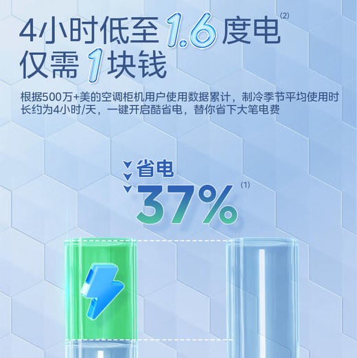 美的（Midea）空调 KFR-72LW/N8KS1-1P 酷省电Pro 商品图3