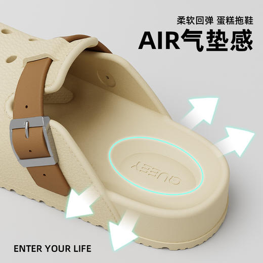 【AIR空气洞洞鞋】2026新款厚底防滑海边沙滩鞋 eva包头拖鞋夏季可外穿 商品图1