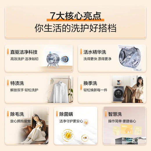 海尔（Haier）洗衣机 XQG100-BE376XS 商品图2