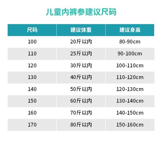 直发【发4条】A类母婴标准，儿童抗菌平角内裤  无骨缝接 商品图13