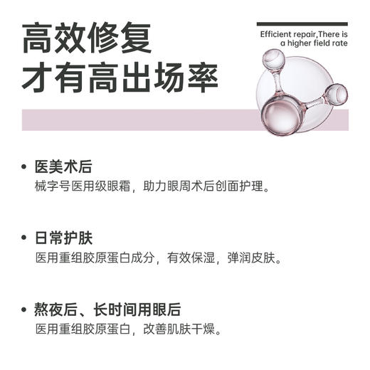 SOYOUNG CLINIC医用重组胶原蛋白膏状敷料（眼霜）15g/瓶 商品图4