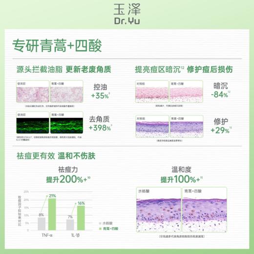 玉泽清痘调护平衡乳50ml 商品图3