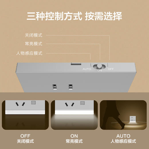 欧普 小夜灯五孔插座 W17地脚灯 商品图2