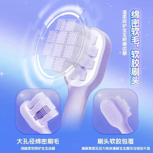冷酸灵丨贝乐乐儿童声波电动牙刷套装(2-12岁) 商品图4