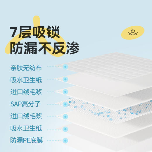 160片|婴儿隔尿垫护理垫小码35*25cm 商品图2