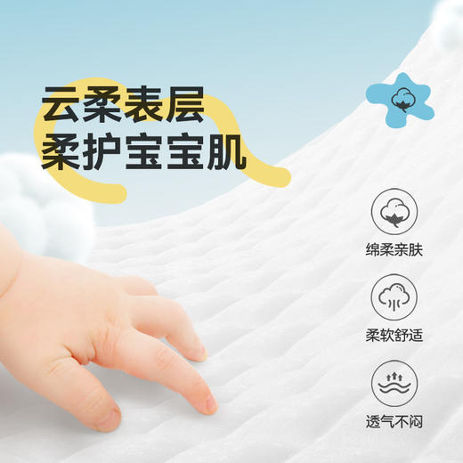 160片|婴儿隔尿垫护理垫小码35*25cm 商品图1